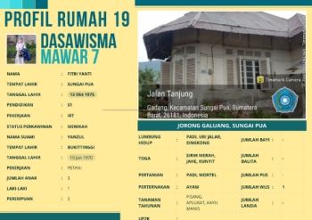 TP-PKK Nagari Sungai Pua_Jorong Galuang_Dasawisma Mawar 7_Rumah 19