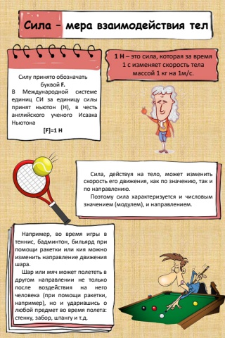 Сила