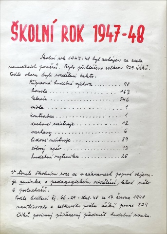 1947-1948