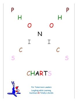 Comprehensive Phonics Charts 