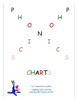 Phonic Charts FB