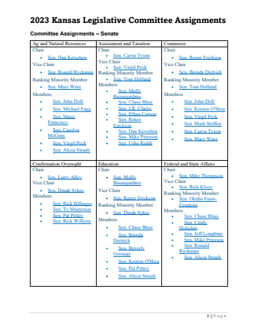 2023 Kansas Legislative Committee Assignments