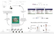 ACUMEN CAP dealflow