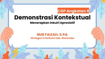 Demonstrasi Kontekstual Menerapkan Inkuiri Apresiatif  NUR FAIZAH, S.Pd. SD Negeri 2 Parikesit Kab. Wonosobo