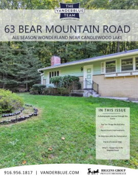 63 Bear Mountain Brochure PDF