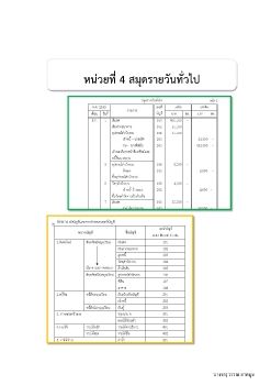 แบบทดสอบก่อนเรียน-เนื้อหา-แบบฝึกหัด-หน่วยที่-4_Neat