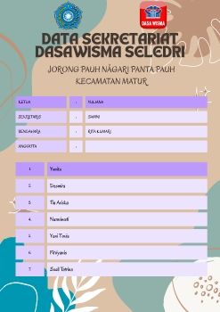 TP-PKK NAGARI PANTA PAUH_JORONG PAUH_SEKRETARIAT DASAWISMA SELEDRI
