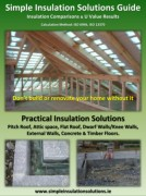 Insulation Guide