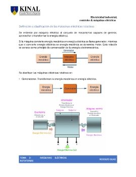 tema 3:   máquinas eléctricas rotatorias