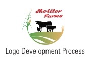 Molitor Farms