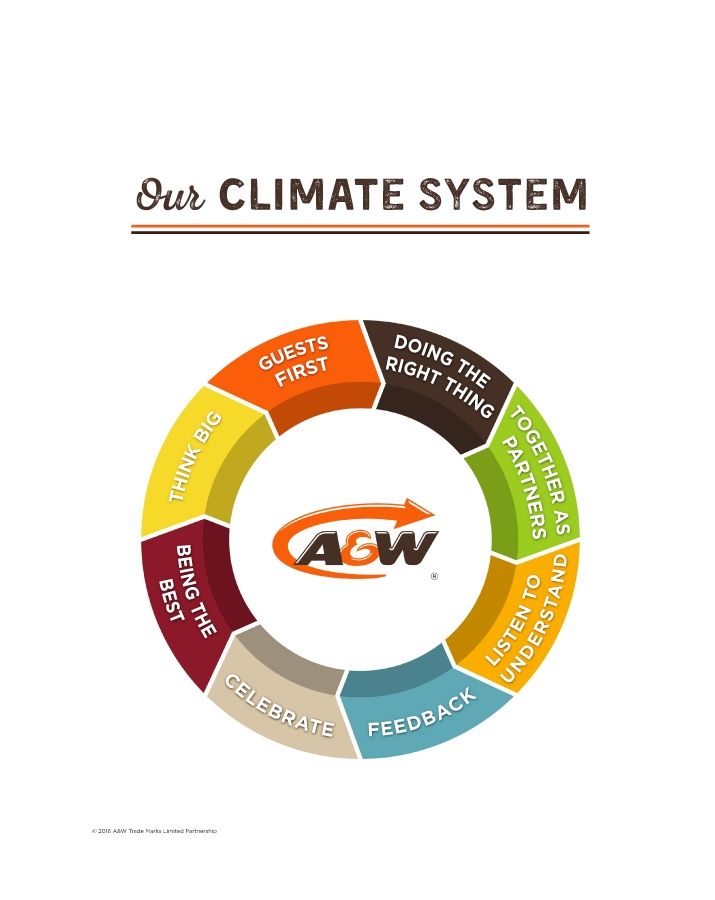 climate_goal_cover v3