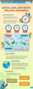 ROAD MAP MAPEL GEOGRAFI KELAS XI SEMESTER 1