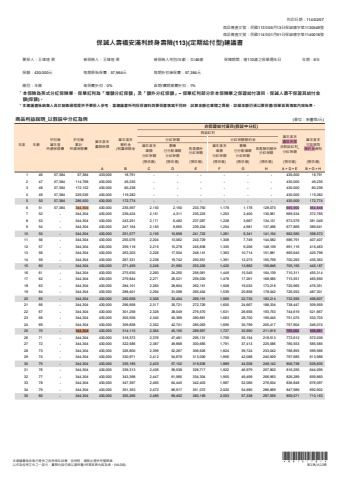 01-建議書(台幣)