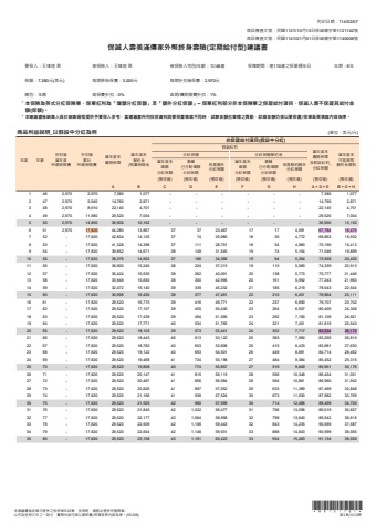 01-建議書(美元)