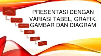 Materi 3 Ms Powerpoint