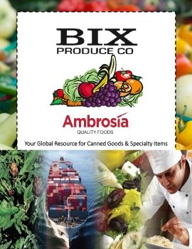 Bix Produce PowerPoint Presentation
