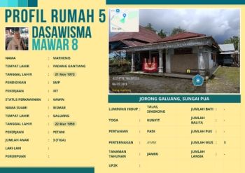 TP-PKK Nagari Sungai Pua_Jorong Galuang_Dasawisma Mawar 8_Rumah 5