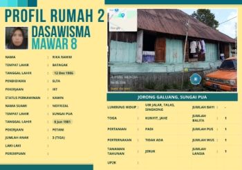 TP-PKK Nagari Sungai Pua_Jorong Galuang_Dasawisma Mawar 8_Rumah 2