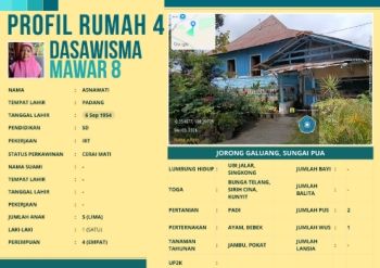 TP-PKK Nagari Sungai Pua_Jorong Galuang_Dasawisma Mawar 8_Rumah 4