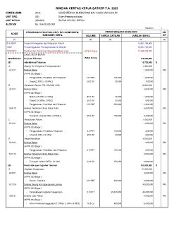 RINCIAN KERTAS KERJA RUTAN DEPOK TA 2022