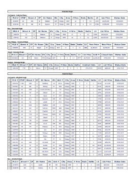 Hotsheet 7.3.19