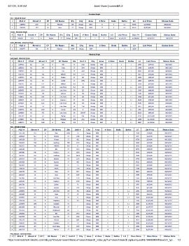 8.24.23 hotsheet