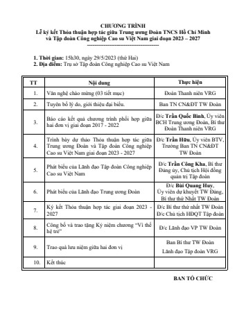 1. Chuong trinh ky ket TTHT TWD_VRG 2023-2027-đã gộp