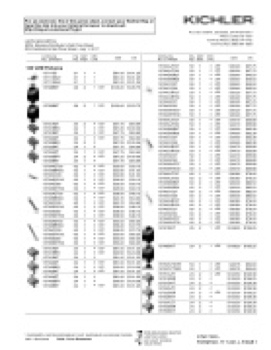 Kichler 2017 July Net Price Sheet