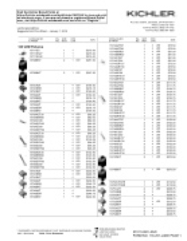 Kichler 2018 List Price Sheet