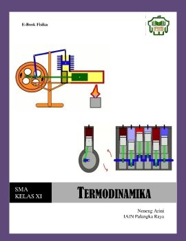 Termodinamika E-Book