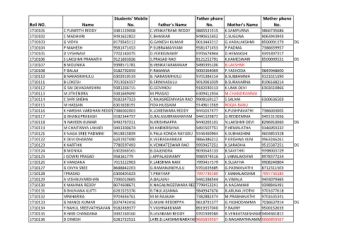 Students&Parents Mobile Numbers.1