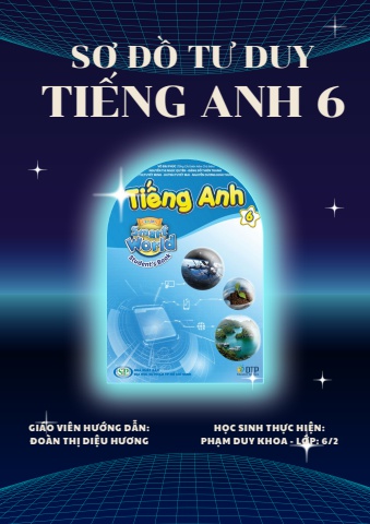 Sơ đồ tư duy  - Môn Tiếng Anh 6