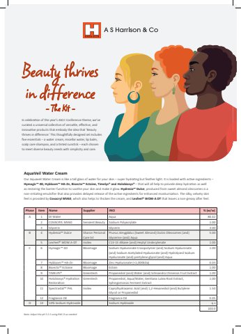 Personal Care Beauty Thrives in Difference