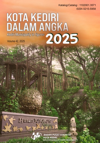 KOTA KEDIRI DALAM ANGKA 2025