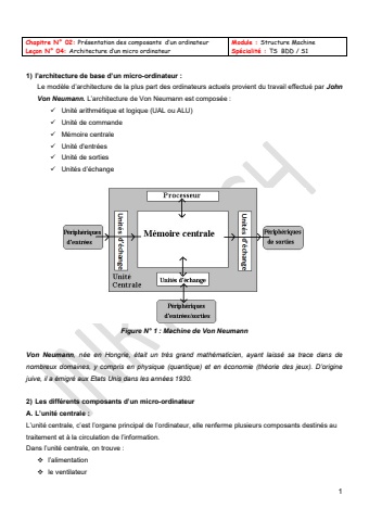 lecon 04 Les différents composants d’un micro-ordinateur