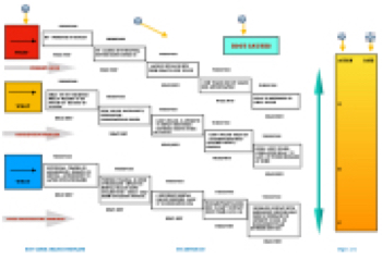 ROOT CAUSE ANALSYIS - HT MARCH 2018 - RJN