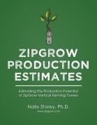 ZipGrow Production Estimates Guide