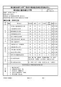 104-1午餐滿意度調查統計