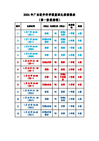 2024年广东软件科学园篮球比赛赛程表