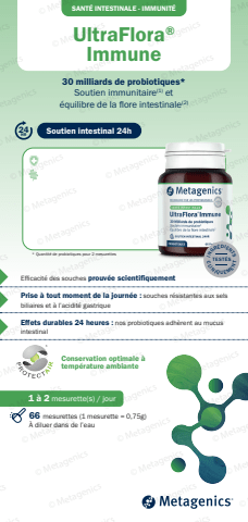 Fiches produits UltraFlora Immune