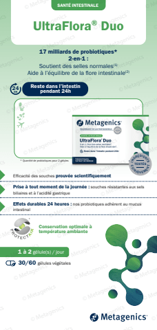 Fiches produits UltraFlora Duo