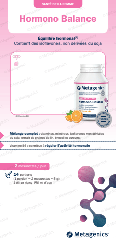 Fiches produits Metagenics_Hormono Balance