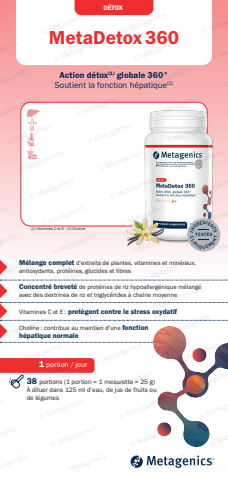 Fiches produits Metagenics_MetaDetox 360