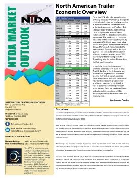 Market Outlook Q1 2026
