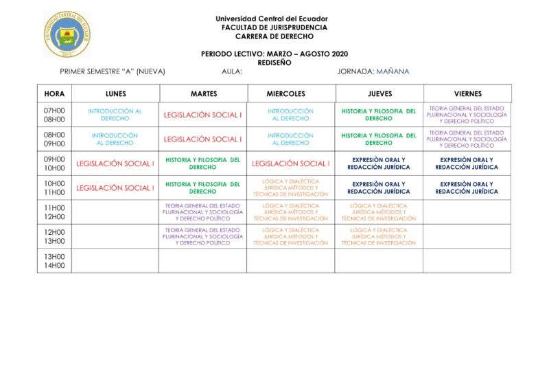 primer semestre 2020