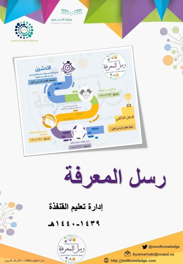 عرض تقديمي في PowerPoint