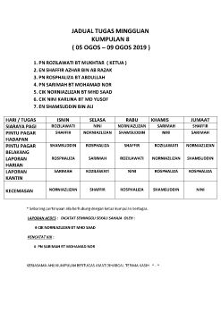 JADUAL TUGAS MINGGUAN KUM. 8