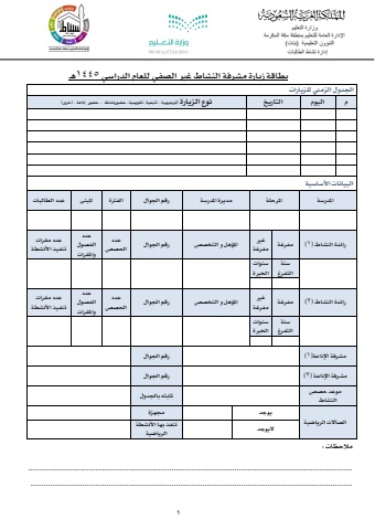 سجل انجاز فايزه سعد
