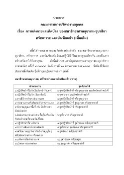 490605_ประกาศ เรื่อง การแต่งกายและติดบัตร