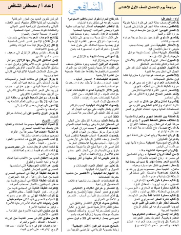 مراجعه ليلة الامتحان الصف الاول الاعدادى
